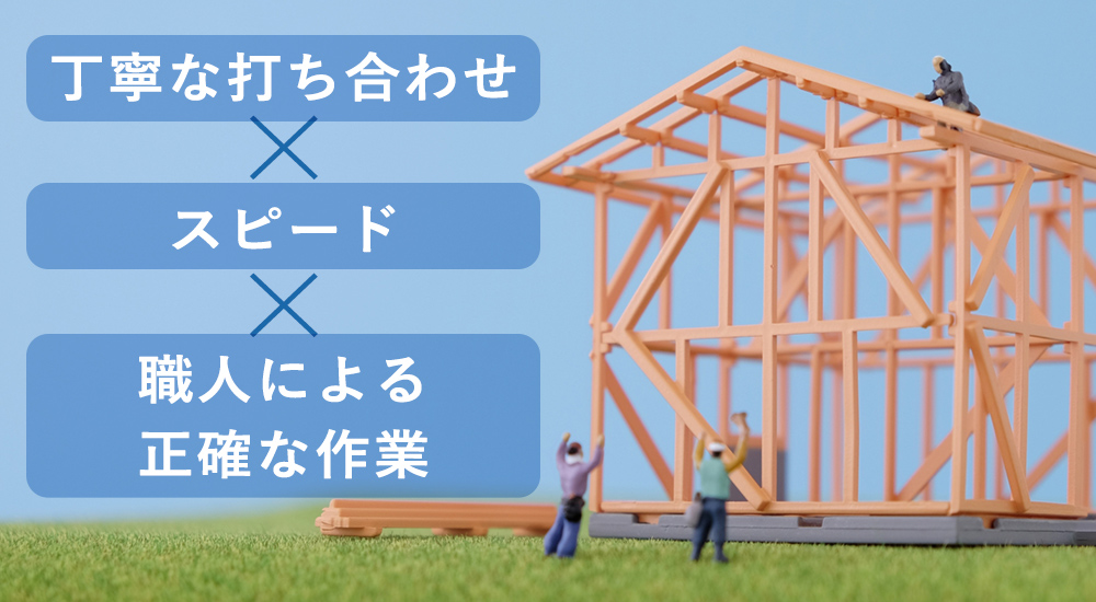 丁寧な打ち合わせ×スピード×職人による正確な作業